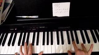 how to play Only Love by PVRIS piano tutorial [upl. by Bobbette]