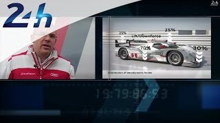 24 Heures du Mans 2014  Episode 08  Laérodynamisme [upl. by Heloise484]