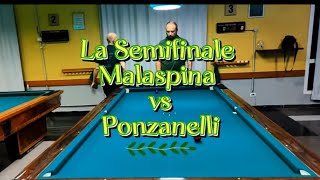 Malaspina vs Ponzanelli [upl. by Aztilay]