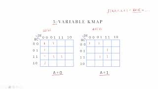 Mapas de Karnaugh  5 variables [upl. by Paver]