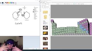 AP Bio review 1 [upl. by Adikam]