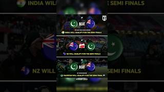 All eyes on Pakistan 🥶 shorts cricket [upl. by Ansev182]