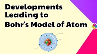 Developments leading to the Bohrs Model of Atom  Structure of Atom  Class 11th amp 12th  Science [upl. by Wooster]