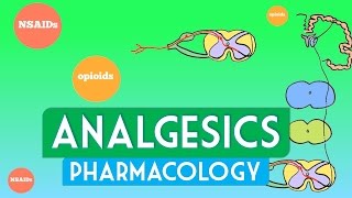 Analgesics pharmacology [upl. by Marni]