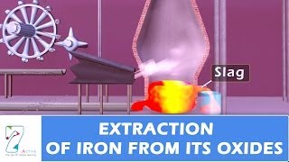 Extraction Of Iron From Its Oxides [upl. by Yevi795]