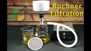 Buchner Filtration  The Full Skinny Source Turbo demo [upl. by Pilloff883]