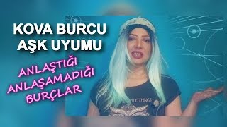 Kova Burcu Aşk Uyumu  Anlaştığı Anlaşamadığı Burçlar [upl. by Hadleigh]