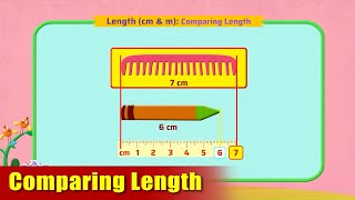 G2  Module 4  Exercise 2  Comparing Length  Appu Series  Grade 2 Math Learning [upl. by Qulllon368]