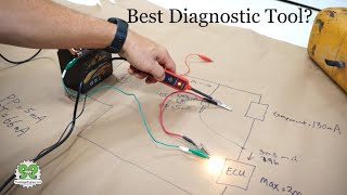 Powered Circuit Testing Probe Better Than Circuit Tester Features and 5 Examples of Usage [upl. by Melesa]