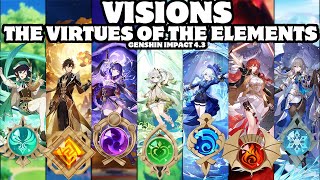 Visions The Virtues of the Elements Genshin Impact 43 [upl. by Adnahsam605]