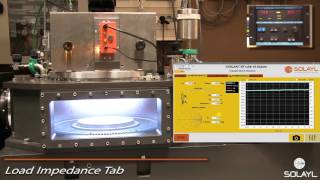 Measurement of the Inductance of an ICP Coil [upl. by Atil]