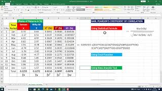 Karl Pearsons Coefficient of Correlation 4 [upl. by Cirda]