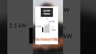 Should You Oversize Your Tesla Powerwall 3 PT2 [upl. by Shatzer]