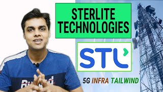 Sterlite Technologies Stock Analysis  5G Infra Tailwinds  The Logical Investor [upl. by Aisercal873]