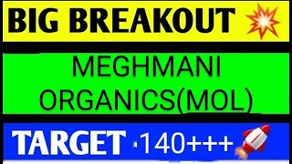 mol share latest news today meghmani organics share mol share Mol share latest news [upl. by Conni157]