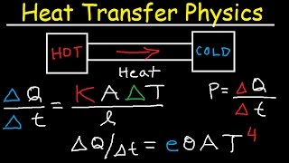 Thermal Conductivity Stefan Boltzmann Law Heat Transfer Conduction Convecton Radiation Physics [upl. by Fern]