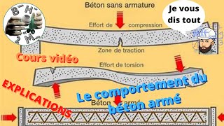 comment lire plan béton armé طريقة قراءة بلان الحديد [upl. by Rigby984]