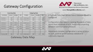 Webinar  Automate Testing of your SCADA Gateway Data Concentrator or Protocol Converter [upl. by Unhsiv]