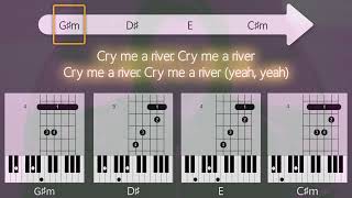 CRY ME A RIVER  JUSTIN TIMBERLAKE  CHORDS  LYRICS  GUITAR  PIANO  BASS  KEYBOARD  TUTORIAL [upl. by Reteid]