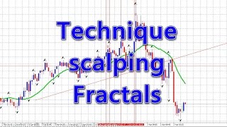 Stratégie de scalping  Fractals Bill Williams [upl. by Amlas]