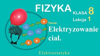 Fizyka Klasa 8 Lekcja 1 Elektryzowanie ciał [upl. by Atsiuqal]