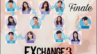 Exchange Season 3 Transit Love Final Couple Spoiler Final Decision Couple reveal [upl. by Skillern531]