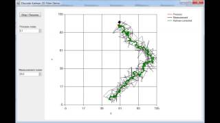 2D Kalman Tracking [upl. by Theodosia540]