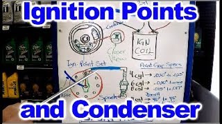 How the Ignition Points and Condenser Work [upl. by Warrenne]