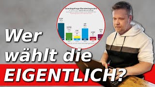 Ist das Ende der Altparteien absehbar [upl. by Jennica720]