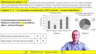 Zadanie 12 Egzamin ósmoklasisty 2019 czerwiectermin dodatkowy  MatFiz24pl [upl. by Frank]