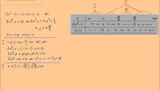 Ecuatii in modul semnul functiei de gradul II ecinmodul7 [upl. by Kronick]