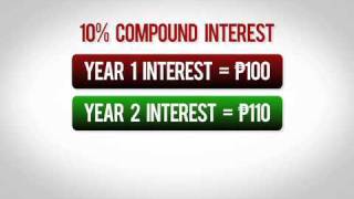 Pesos and Sense Explains Compound Interest [upl. by Colene]