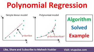 Polynomial Regression Algorithm and Solved Numerical Example in Machine Learning by Mahesh Huddar [upl. by Siana]