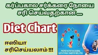 Diet chart for gestational diabetes in tamil  how to control diabetes during pregnancy in tamil [upl. by Nonregla129]