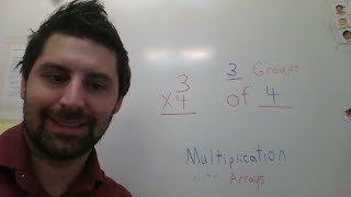 Multiplication with Arrays [upl. by Ellehsal]