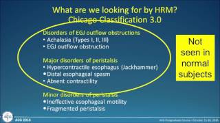 Motility Disorders Choosing and Interpreting the Right Test for the Right Patient [upl. by Jed]