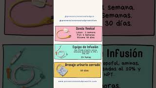 👩‍⚕️Fechas para Cambio de SONDAS y EQUIPOS en Enfermería🩺 [upl. by Bathesda]