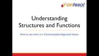 Teaching Grammar Understanding Structures and Functions [upl. by Zara]