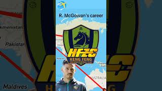 Ryan McGowans career🇦🇺 [upl. by Storer]