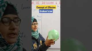 Graham s Law of diffusion and efffusion shorts youtubeshorts science [upl. by Adolpho]