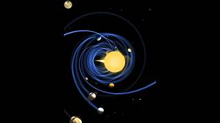 How our solar system works 😨  Space Junk  shorts space [upl. by Inman42]