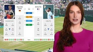 ZVEREV VS FILS PREDICTION H2H  ROLEX PARIS MASTERS THIRD ROUND TENNIS PREDICTIONS TODAY [upl. by Coop]