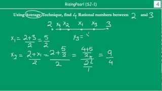 Finding out Rational numbers between two Rational numbers using Averagemethod 2 of 3 [upl. by Eeliram904]