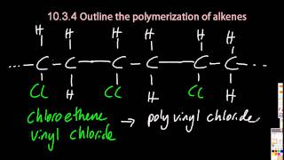 S245 Outline the Polymerisation of Alkenes SL IB Chemistry [upl. by Assiral]