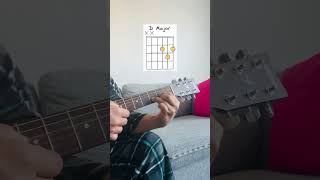 Guitar 🎸 Lesson For Beginners  Learn How To Play D Major Guitar Chords guitartabstutorial chords [upl. by Adni]