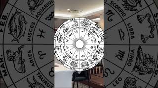 The 13th Zodiac Sign astrology astronomy ophiuchus torah jewishcalendar [upl. by Ettennan]