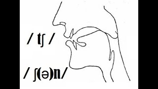 T  glottalization  English explanation [upl. by Rehpotsrik]