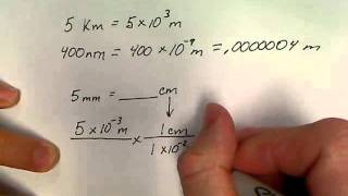 Unit 13 Metric Prefixes and Conversions [upl. by Abrahan]