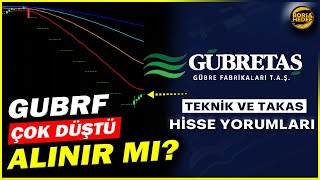 Gübre Fabrikaları Hisse Analizi  Yorum  GUBRF Alınır mı  Teknik Analiz  GUBRF Hisse [upl. by Konikow]