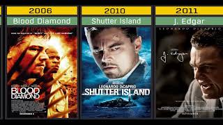 Leonardo DiCaprio All Movies List 1991 to 2023 Leonardo DiCaprio Movies [upl. by Friend]